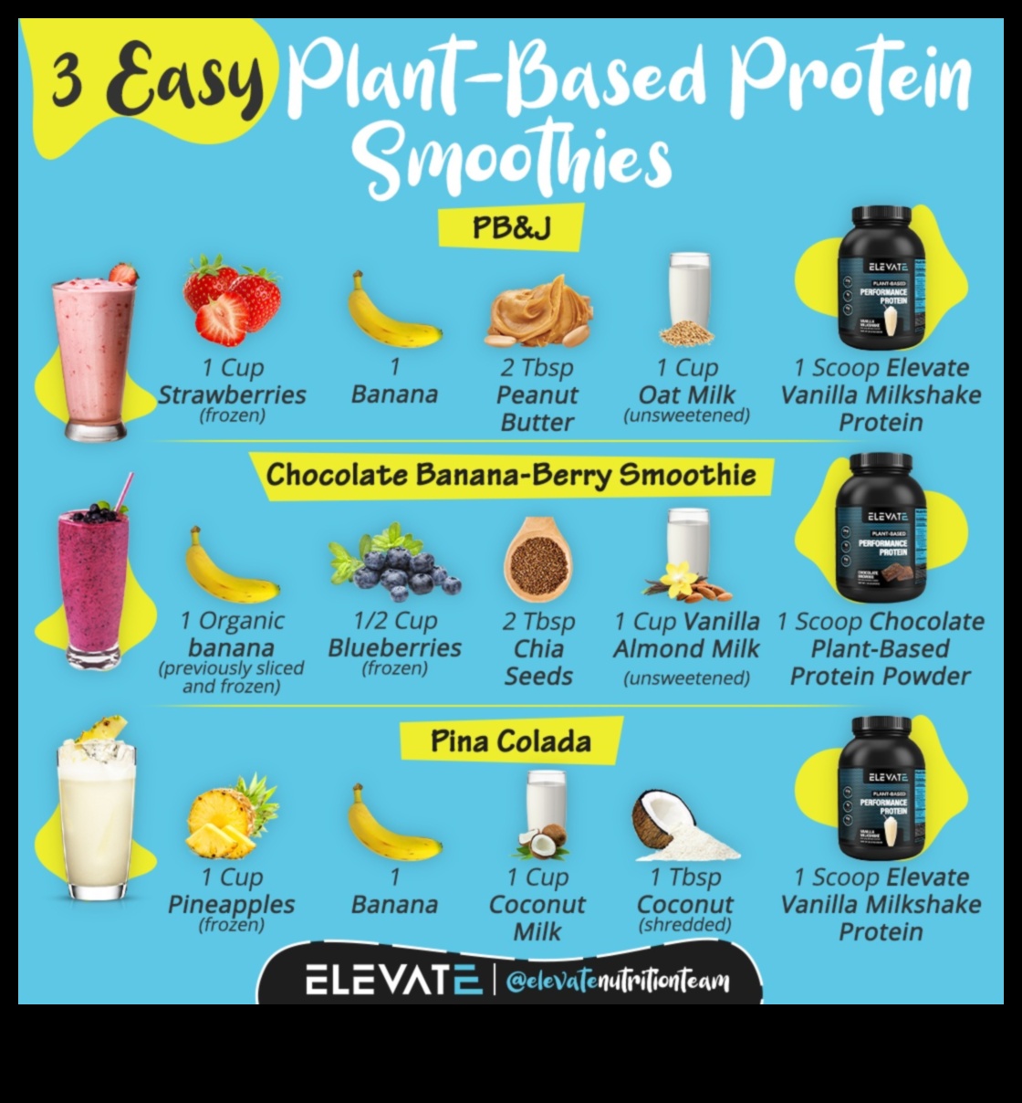 Protein Plus: Ek Besinlerle Smoothie Oyununuzu Geliştirin