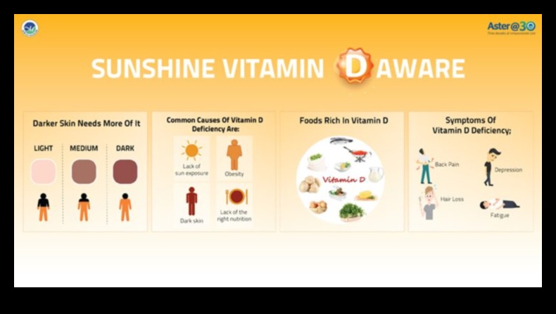 Güneş ışığı hastalığa karşı doğal bir savunma vitamini